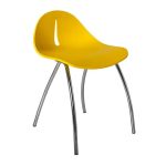 صندلی اپن راحتیران مدل C240P